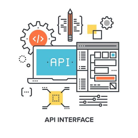 Image result for API Interface Implementation
