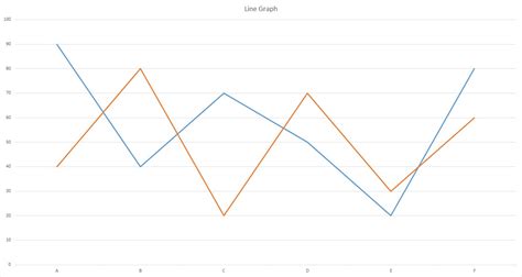 Toradh íomhá ar Graph Low-Slope