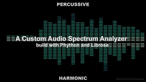 Python Audio Circle Spectrum に対する画像結果