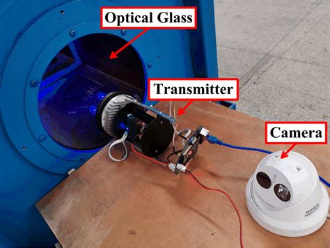 Image result for How Do Webcams Transmit Data