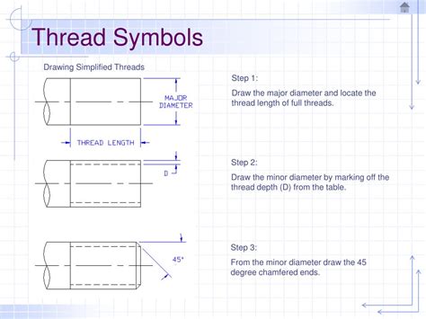 Internal Thread Drawing に対する画像結果