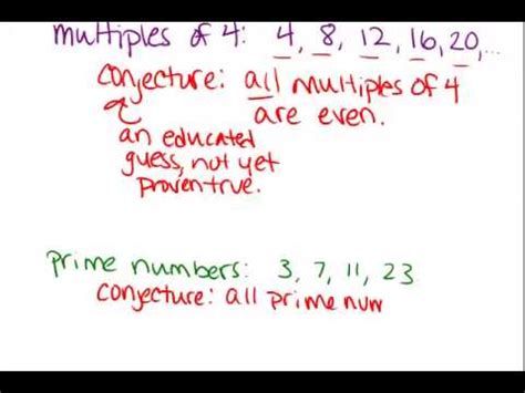 Toradh íomhá ar Conjecture Geometry