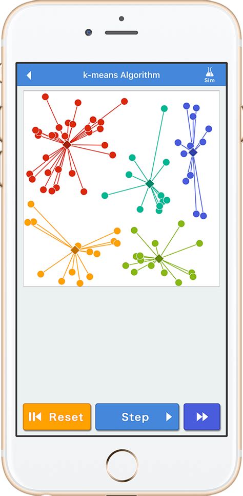 Image result for Fast Algorithm App
