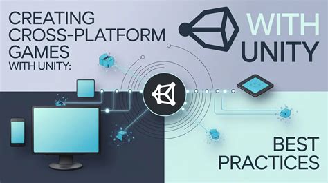 Image result for Unity Gaming Platform