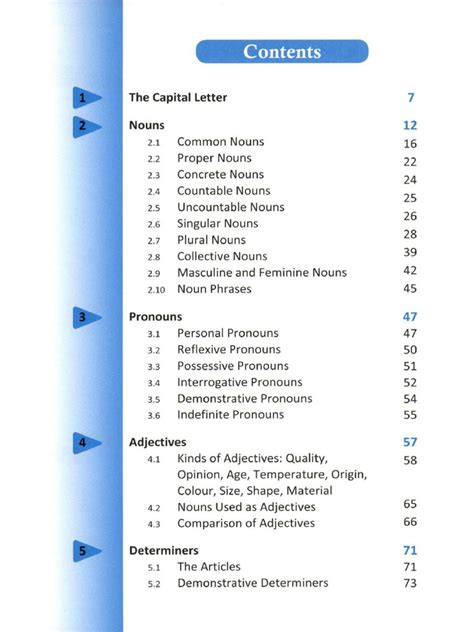 Image result for Basic English Grammar PDF