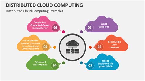 Image result for Distributed Cloud
