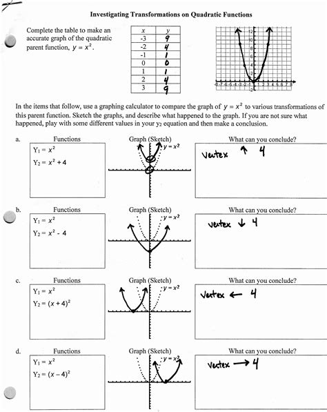 Image result for graphing transformations worksheet