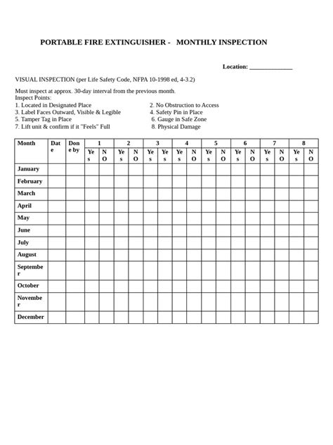 Image result for Fire Extinguisher Checklist