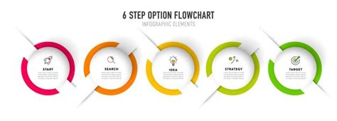 Time Frame Flow Chart に対する画像結果