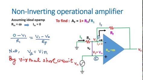 Transfer Function Non Inverting Op-Amp に対する画像結果