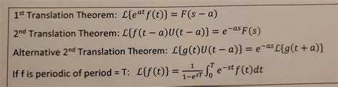 Afbeeldingsresultaten voor Graph Translation Theorem Mathway