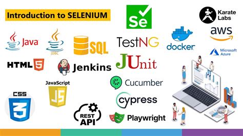 Image result for Selenium Web