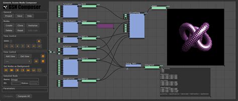 Afbeeldingsresultaten voor Creating a Node Code