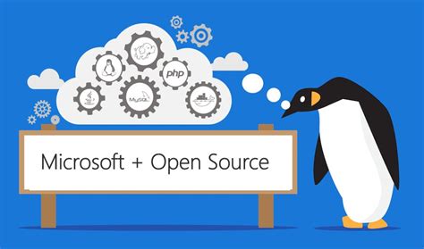 Microsoft Open Source Software に対する画像結果