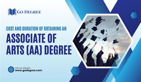 Image result for AA Degree Example