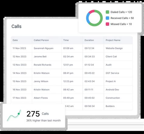 Image result for Access Call Tracker