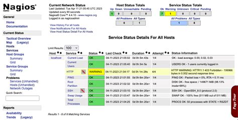 Image result for Nagios NetFlow