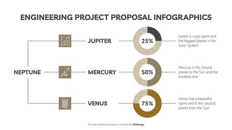 Image result for Project Approach Engineering Proposal