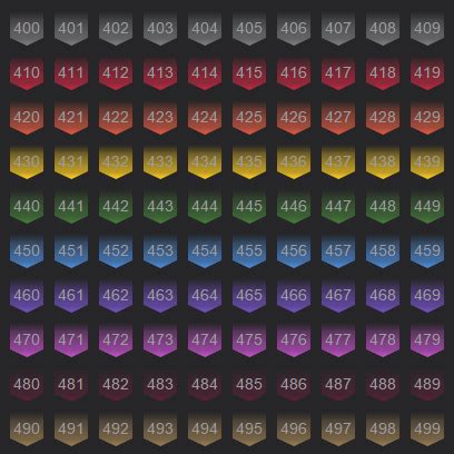 How to Get Steam Levels に対する画像結果