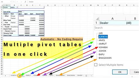 Toradh íomhá ar How to Split PivotTable into Different Columns