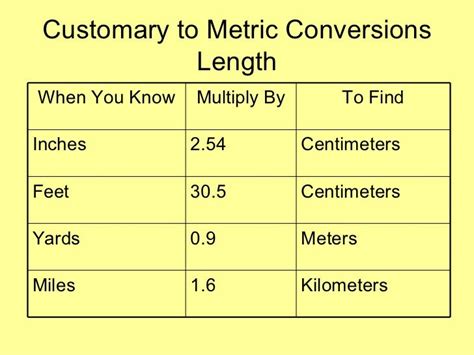 Image result for Kilometer Conversion Chart
