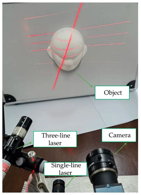 Image result for Line Vision Sensor
