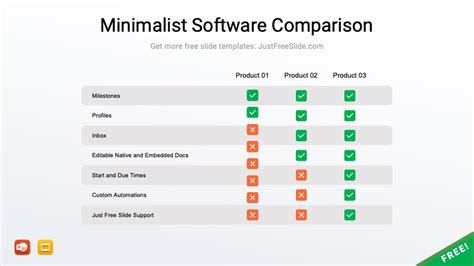 Image result for 4D Software Comparison Chart