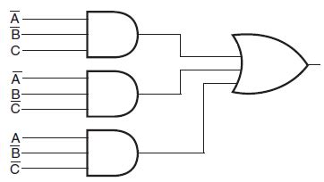 Image result for Simple Programmable Logic Device