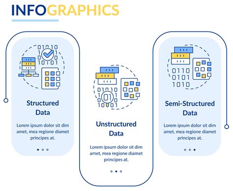 Toradh íomhá ar Data Layout Spec