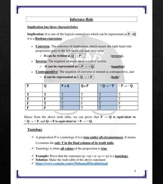 Proposition Discrete Math Examples に対する画像結果