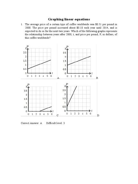 Image result for Linear Function Problems with Answers
