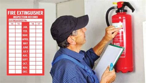 Image result for Inspecting Fire Extinguishers