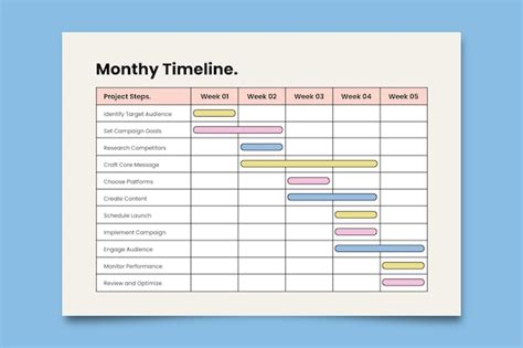 Image result for Timeline Plan Template Monthly