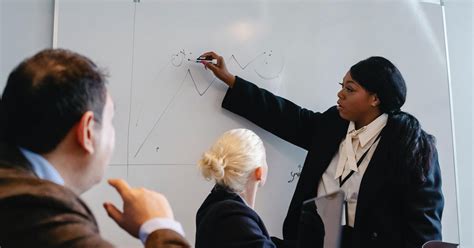 Process Development Manager に対する画像結果