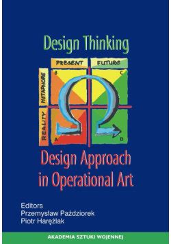 Image result for Design Thinking Operational Approach