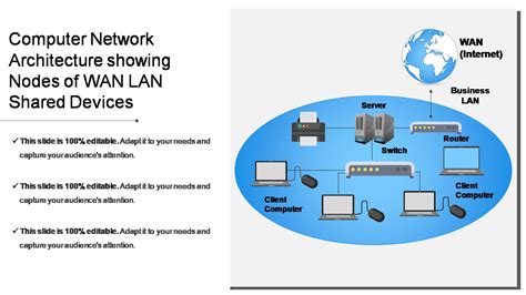 Computer Network Architect Aspects に対する画像結果