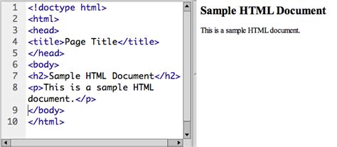 Image result for Original HTML Code Documents