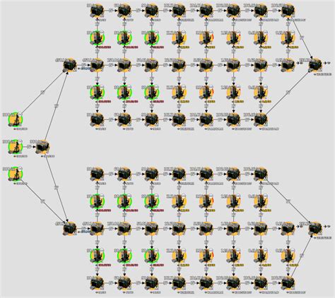 Image result for Graph Algorithm for Factory Planner