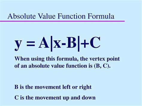 Absolute Value Function Defination Symbol に対する画像結果