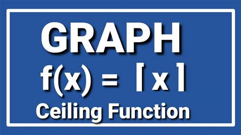 Image result for Ceiling Function Graphed