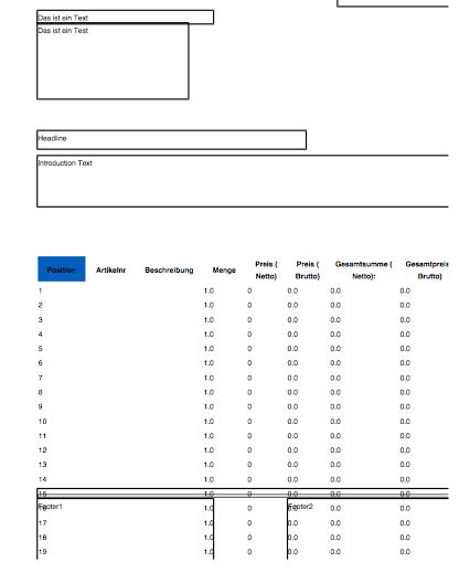 Afbeeldingsresultaten voor Page Break HTML Code