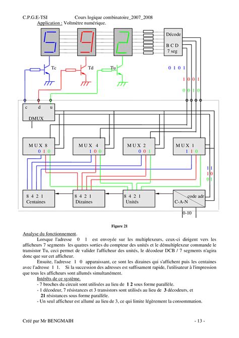 Image result for Circuit Combinatoire