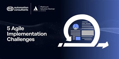 Implementation Challenges に対する画像結果