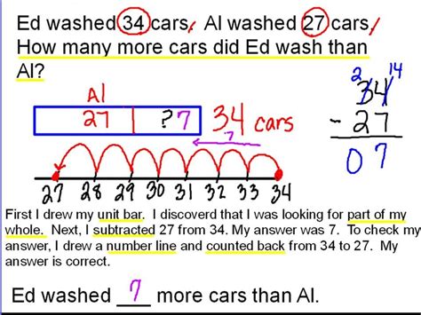 Image result for 2nd Grade Problem Solving Chart