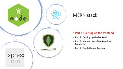 Mern Stack Block Diagram に対する画像結果