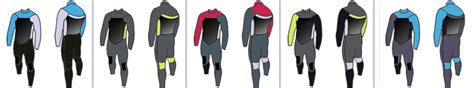 Image result for Wetsuit Win Design