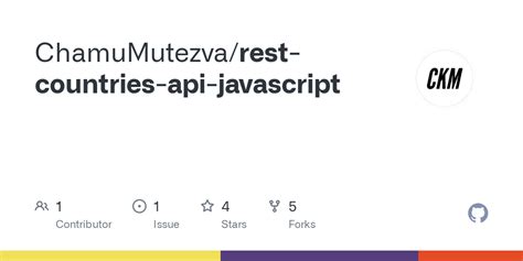 Rest Countries API JavaScript に対する画像結果