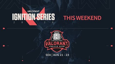 Image result for Ignition Valorant