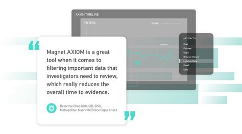 Image result for Magnet Axiom