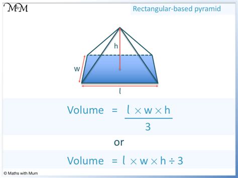 Image result for Vol of Rectangular Pyramid